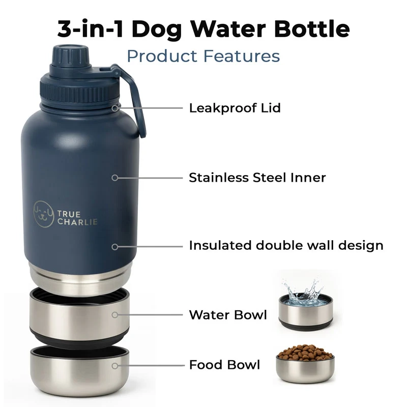 Dog Water Bottle with Bowls – Ocean Blue | 1000ml Leakproof - Image 4